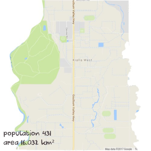 Chemistry Tutoring Near Me